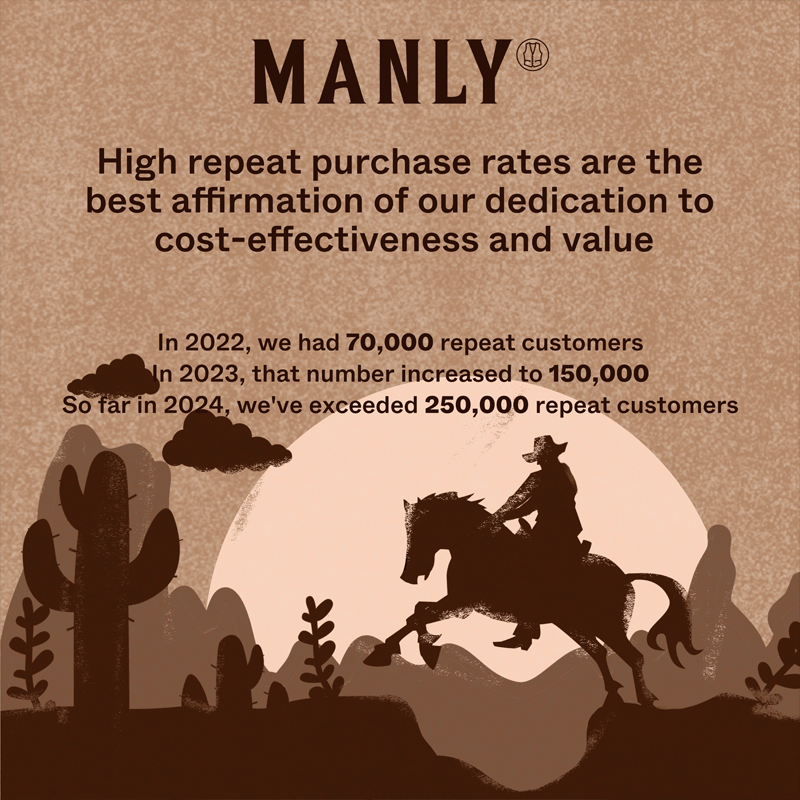 Men's Classic Casual And Subtly Sheer Cotton Blend Long-sleeved Shirt MTA2603L2K