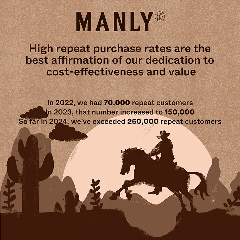 Men's Retro Casual Solid Color Blazer MTA2679L5TO